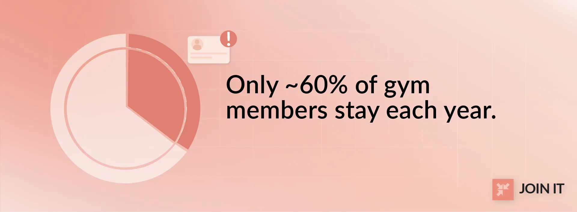 Gym retention rates visualized using membership management software insights.